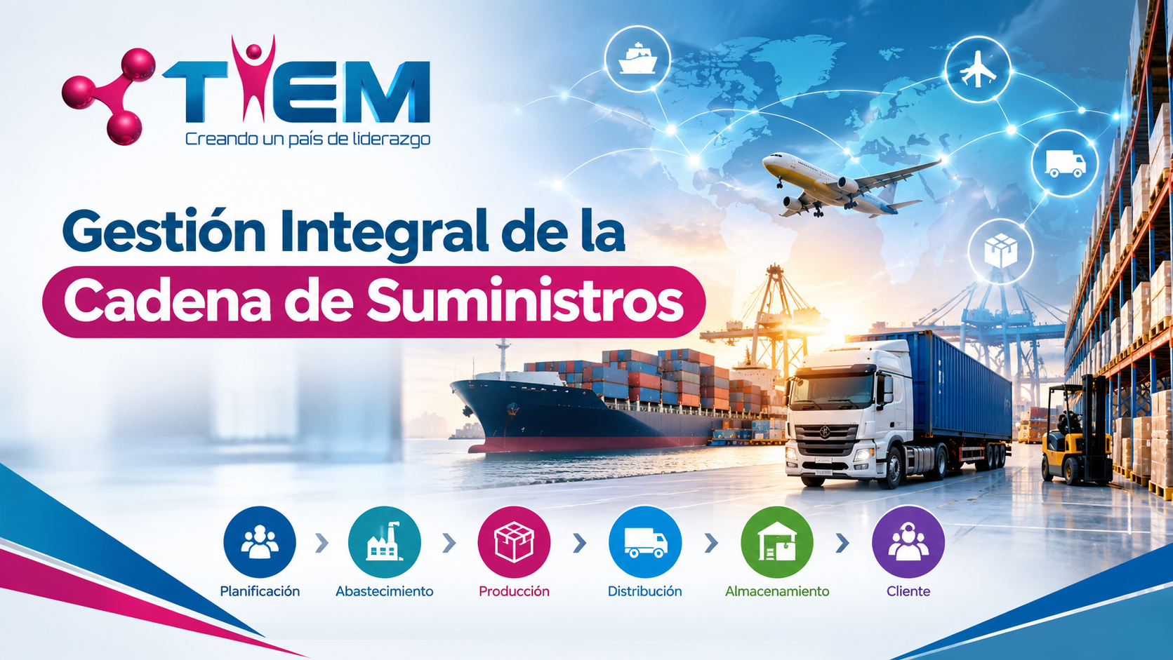 Portada: Gestión Integral de la Cadena de Suministros