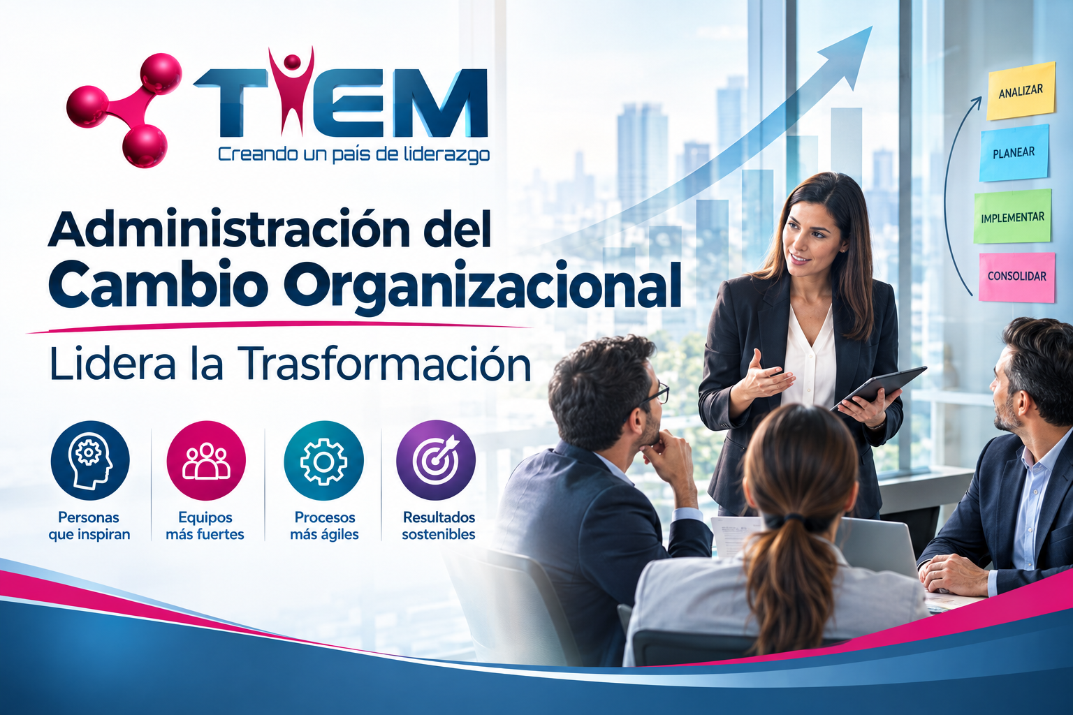 Portada: Administración del Cambio Organizacional